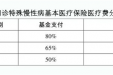 阿尔茨海默病、抑郁症患者福音来了——本月起执行！广西基本医疗保险门诊特殊慢性病政策有重大调整